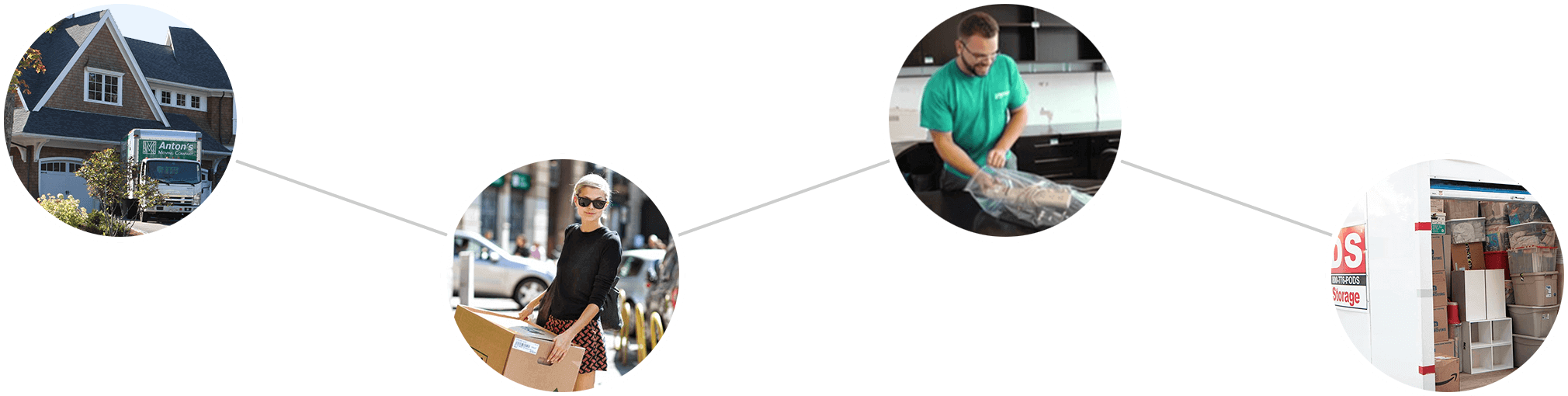 Boston local moving company Boston local moving company